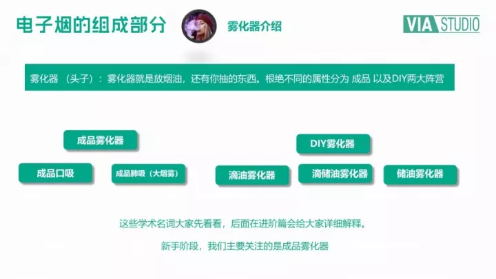 悦刻电子烟如何使用(图文详解电子烟使用教程)