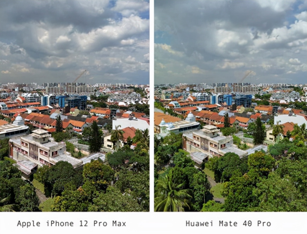 华为小米等旗舰手机主摄像素远超Iphone13，但是苹果拍照更好？