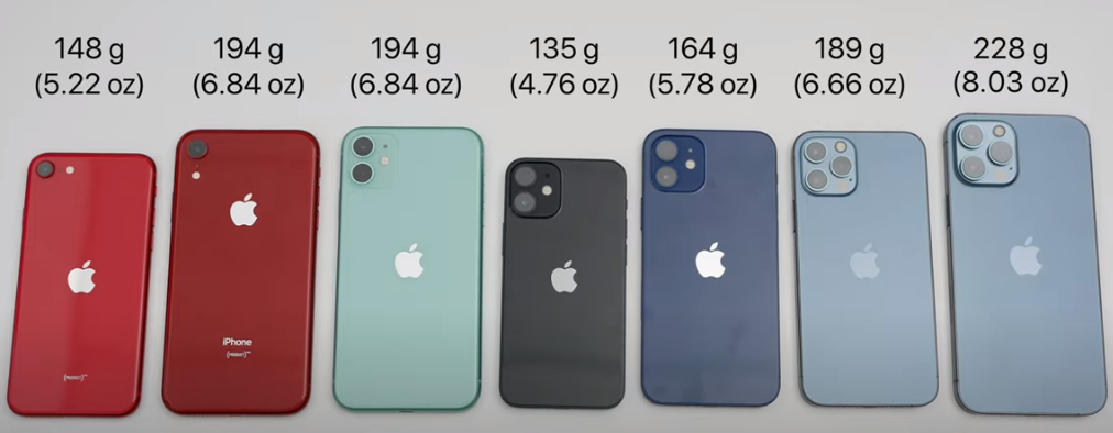 7款iPhone对比，网友：终于知道选哪款了