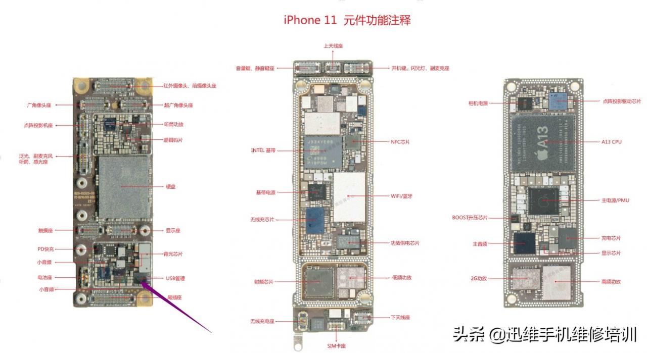 手机关机可以充电开机充不上电，知道其中奥秘 快速解决省钱更管用