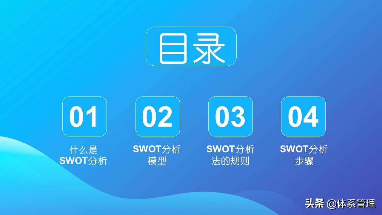 什么是SWOT分析？SWOT分析模型，SWOT分析法的规则，SWOT分析步骤