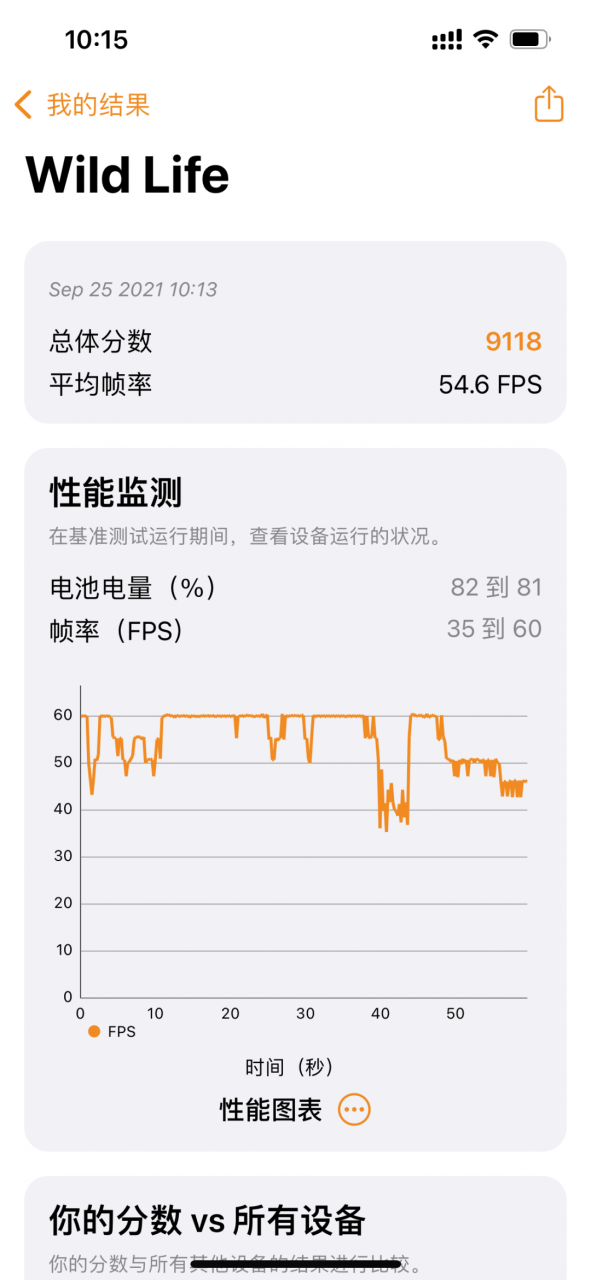 双11后续 | 拿到新手机后，我们应该做些什么（验机/跑分/关广告）