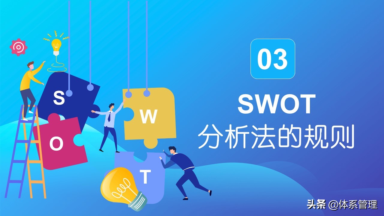 什么是SWOT分析？SWOT分析模型，SWOT分析法的规则，SWOT分析步骤