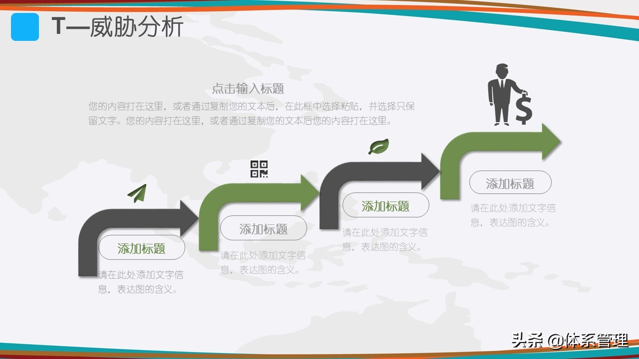 什么是SWOT分析？SWOT分析模型，SWOT分析法的规则，SWOT分析步骤