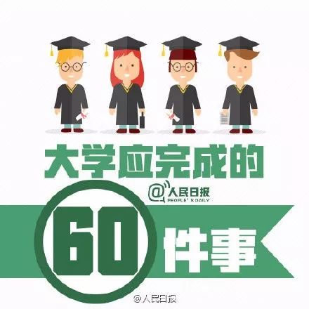 大学报到必备清单以及给即将大一的新生们些许建议！一定要收藏