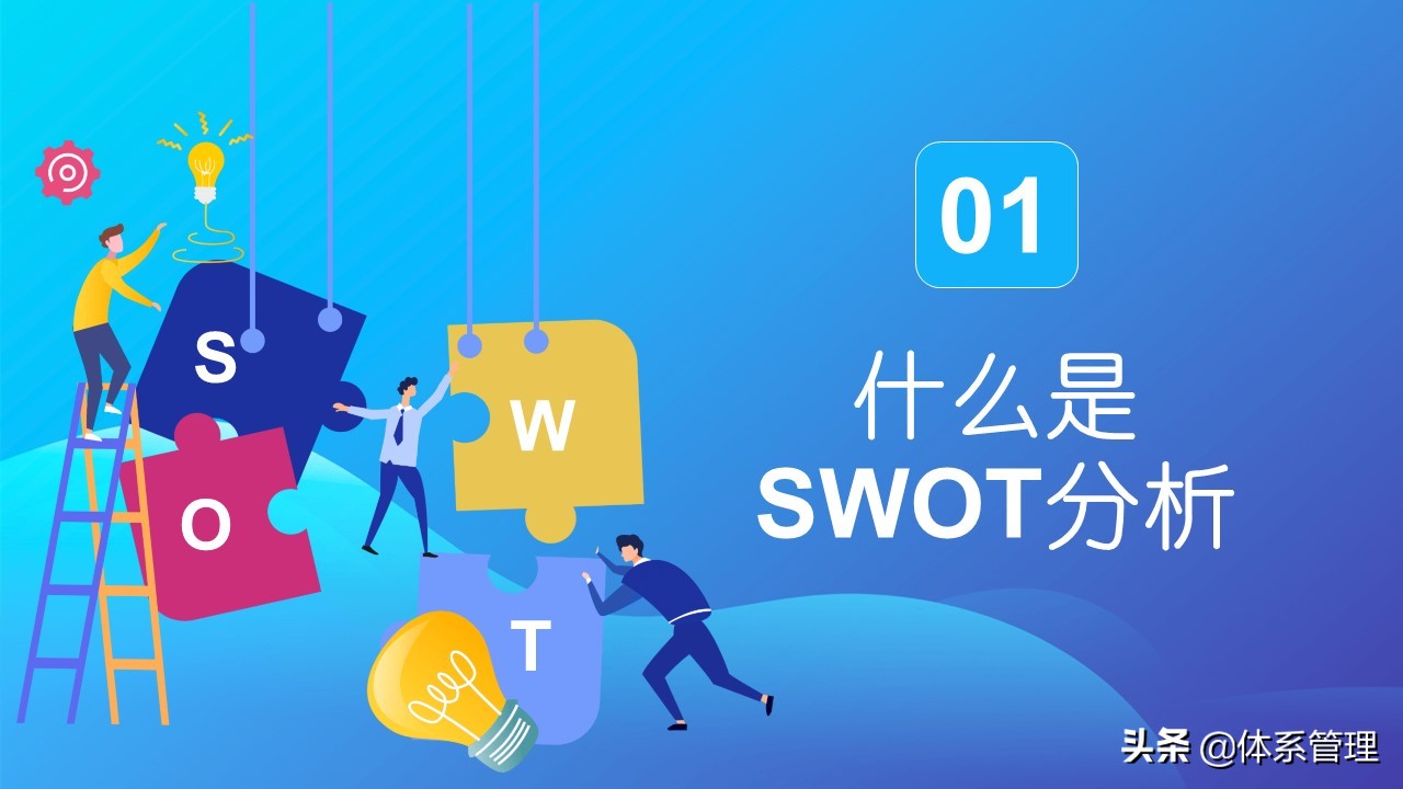 什么是SWOT分析？SWOT分析模型，SWOT分析法的规则，SWOT分析步骤