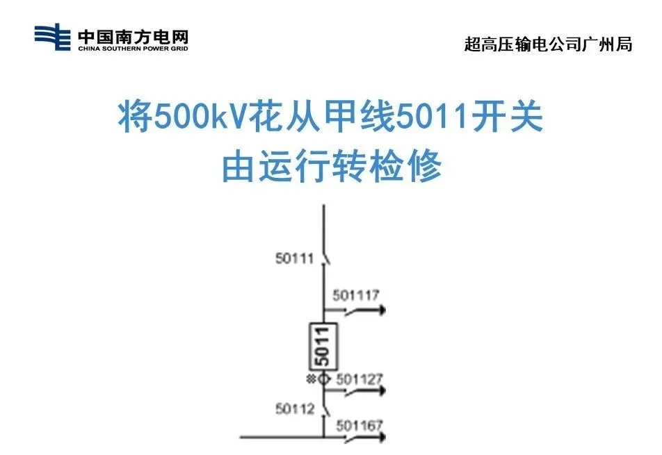 什么是两票三制？