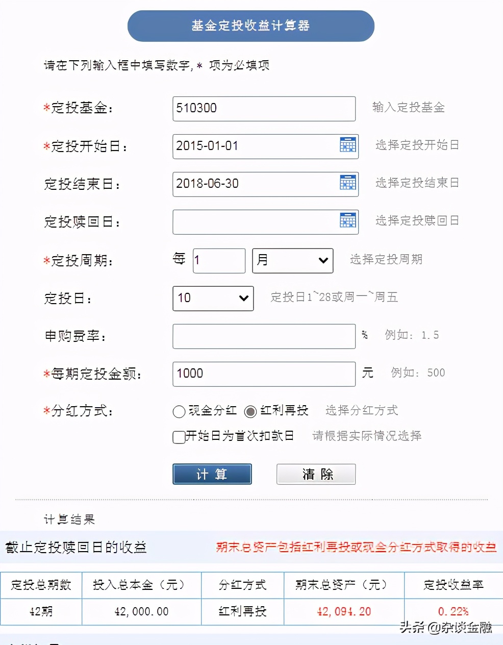 基金止盈是什么意思？