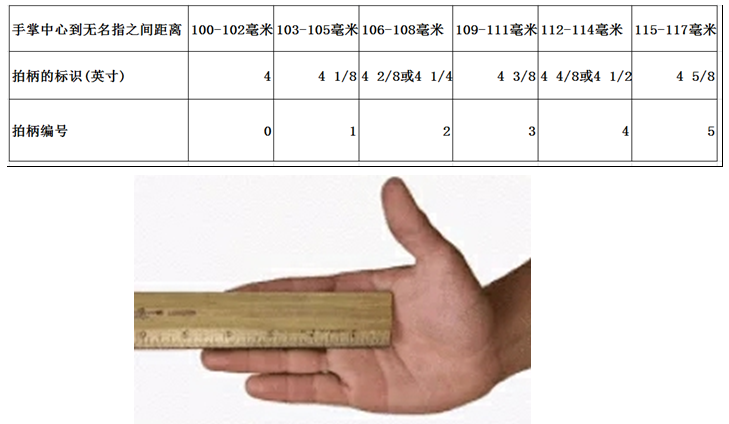 网球新手必读：网球拍的极简选购指南