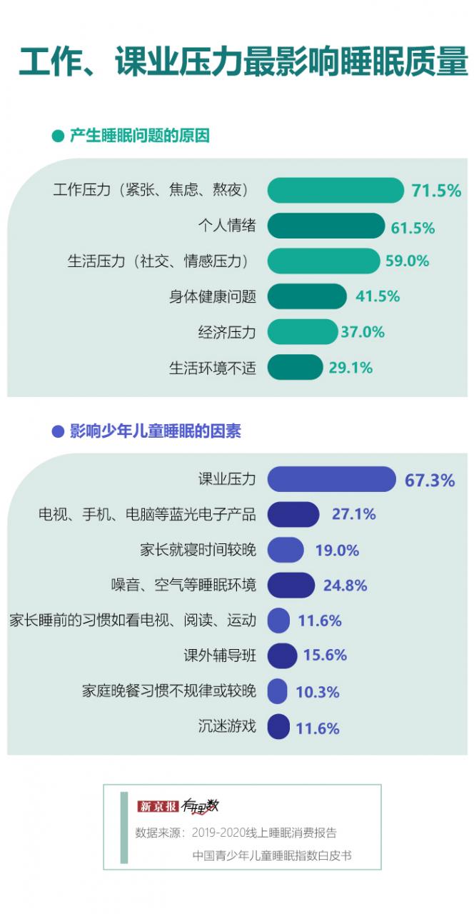 几亿国人的痛苦，每天晚上都在重复