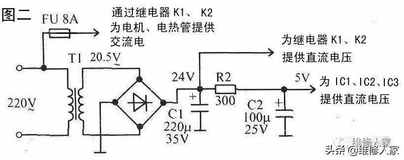 豆浆机不工作故障检修实例分享