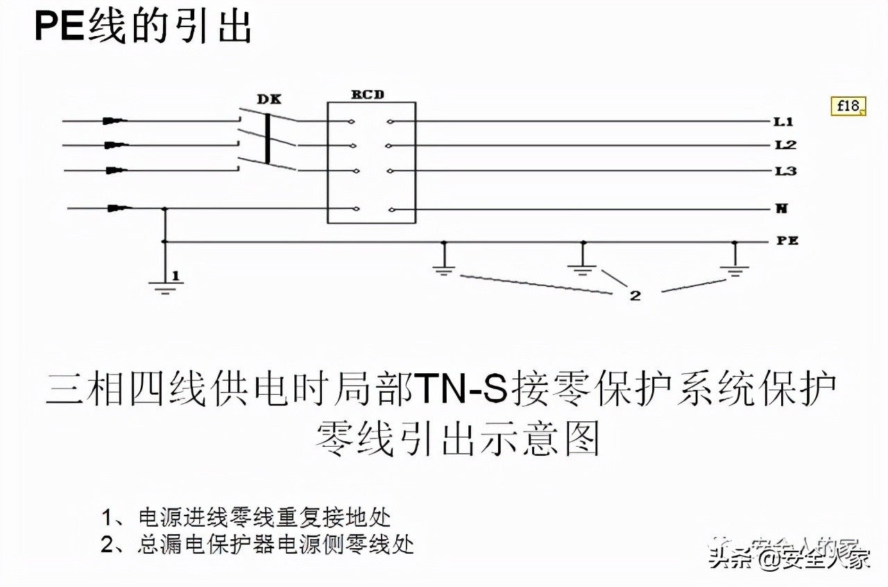 PE线与N线的区别和关系