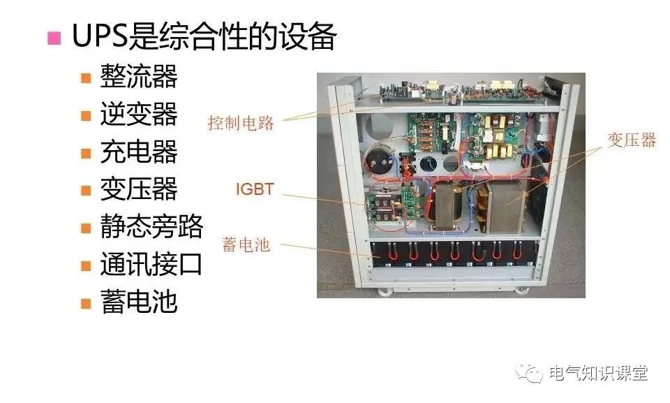 UPS不间断电源的作用、构成、分类以及工作原理详解！建议收藏