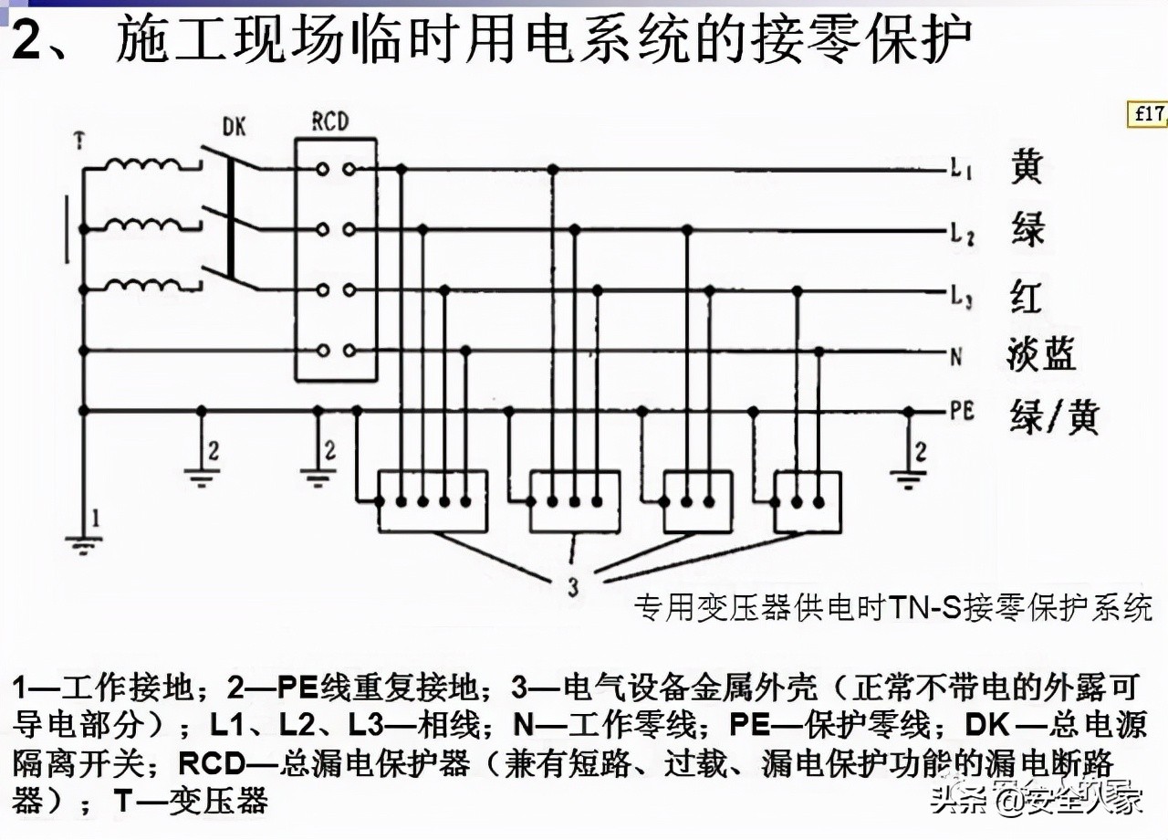 PE线与N线的区别和关系