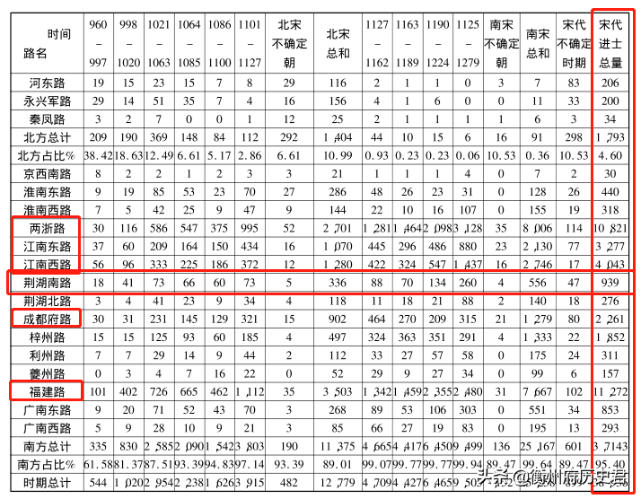 岳麓书院和石鼓书院，究竟谁才是湖南的书院老大？