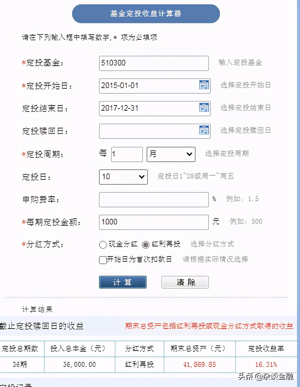 基金止盈是什么意思？