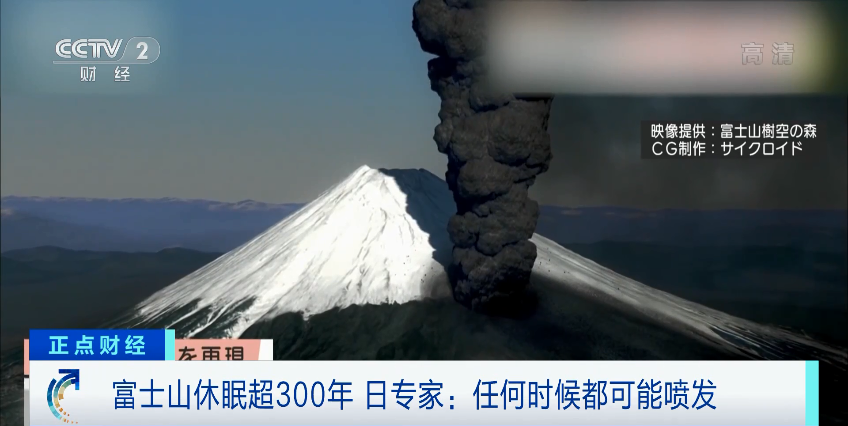 沉睡300年 日本富士山将大喷发？日本专家：若喷发预计损失约1400亿元