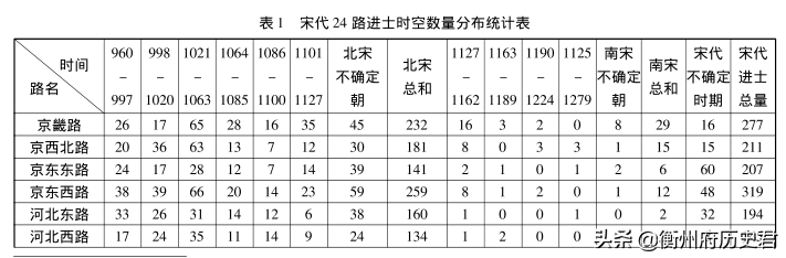 岳麓书院和石鼓书院，究竟谁才是湖南的书院老大？