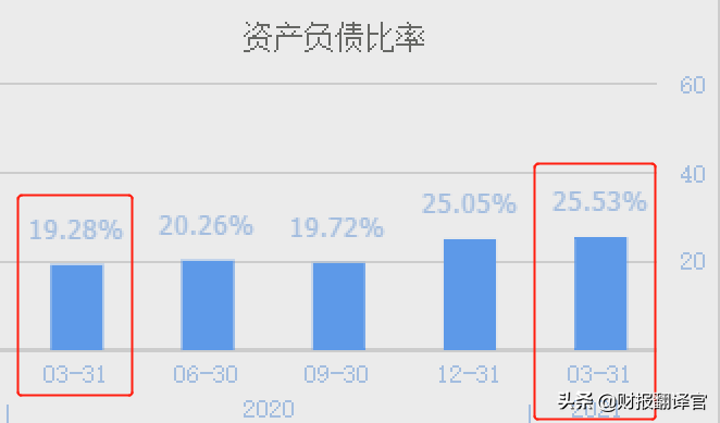 半导体板块中,MEMS晶圆制造业务,居全球第一,业绩暴增4倍的龙头