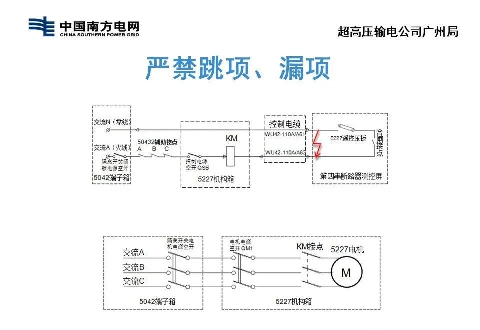 什么是两票三制？