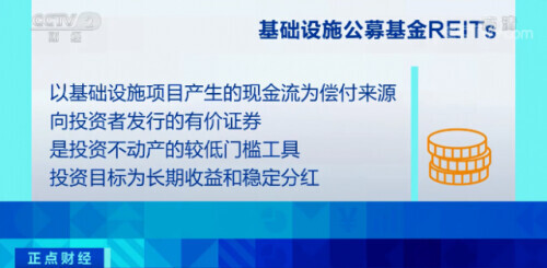 重磅！今天发售！公募REITs到底是啥？怎么买？