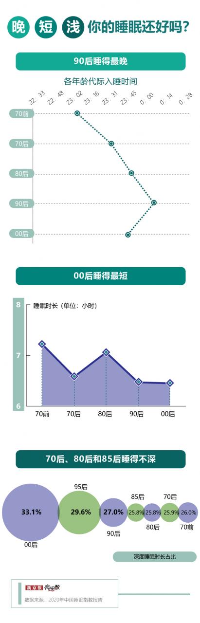 几亿国人的痛苦，每天晚上都在重复