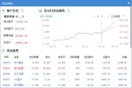 收藏！快速体验模拟炒股