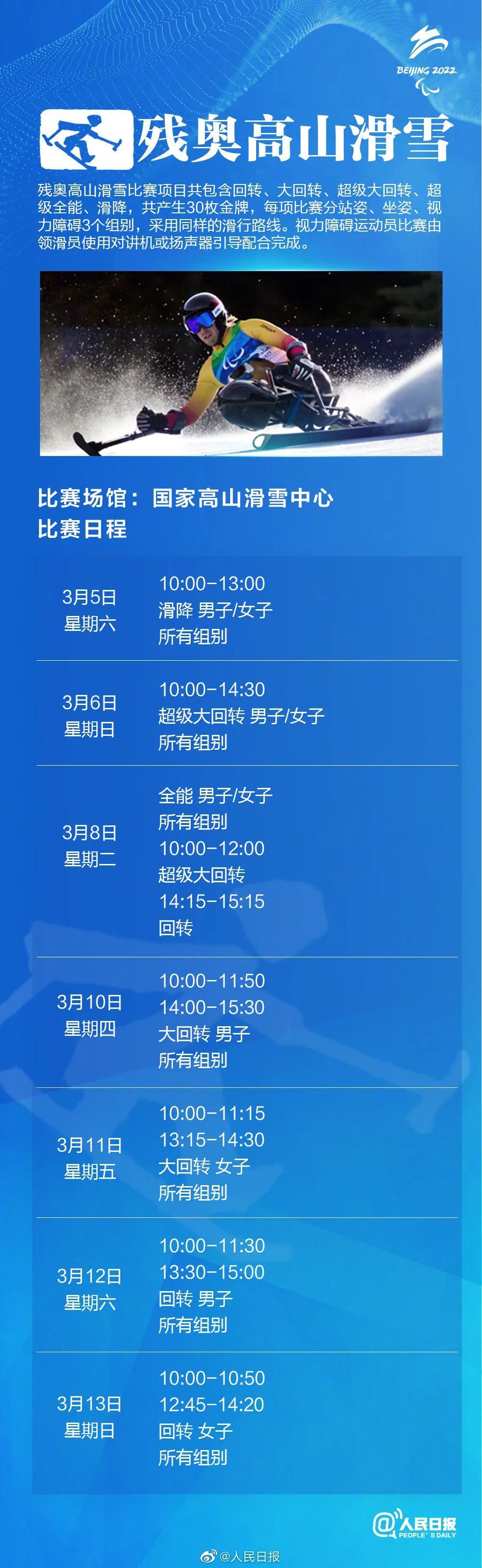 新晋“顶流”上岗！北京冬残奥会赛程表来了