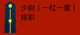 什么叫一毛一？什么叫一毛二？他们又分别对应什么职位？