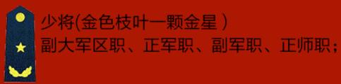 什么叫一毛一？什么叫一毛二？他们又分别对应什么职位？