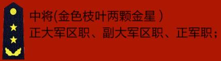 什么叫一毛一？什么叫一毛二？他们又分别对应什么职位？