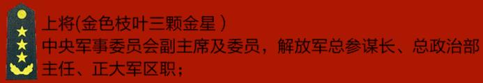 什么叫一毛一？什么叫一毛二？他们又分别对应什么职位？