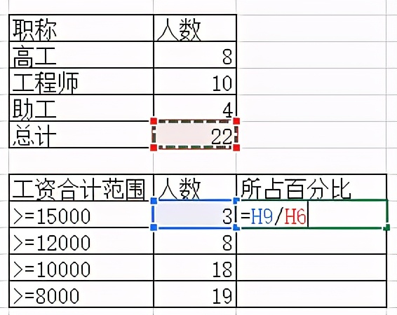 “绝对引用”你“绝对”会用么？