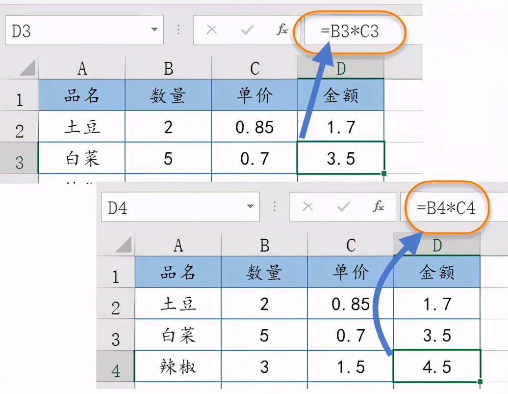 相对引用绝对引用，到底应该怎么用？