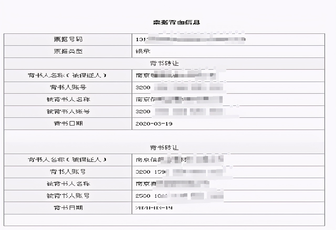 电子承兑汇票票面信息大解密，能全部弄清楚的，都不简单