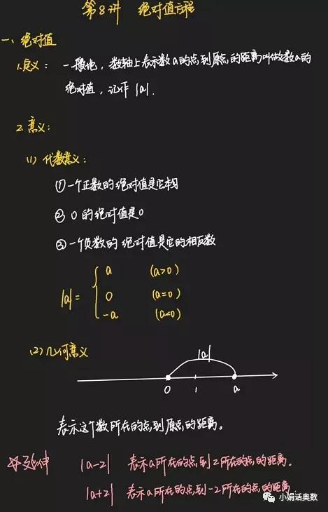 奥数老师教你解绝对值方程