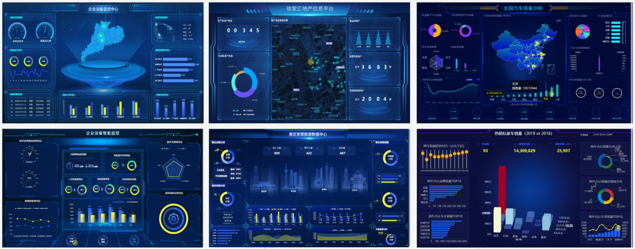 Dashboard究竟是什么，它在数据展示上的优势有什么？