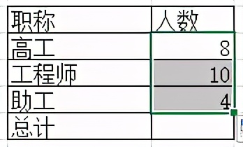 “绝对引用”你“绝对”会用么？