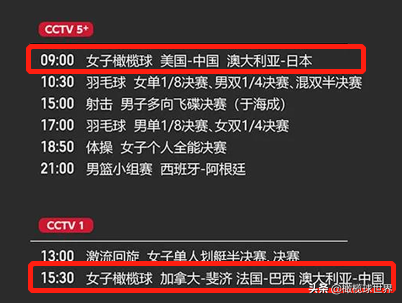 东京奥运会英式7人制橄榄球项目收视指南