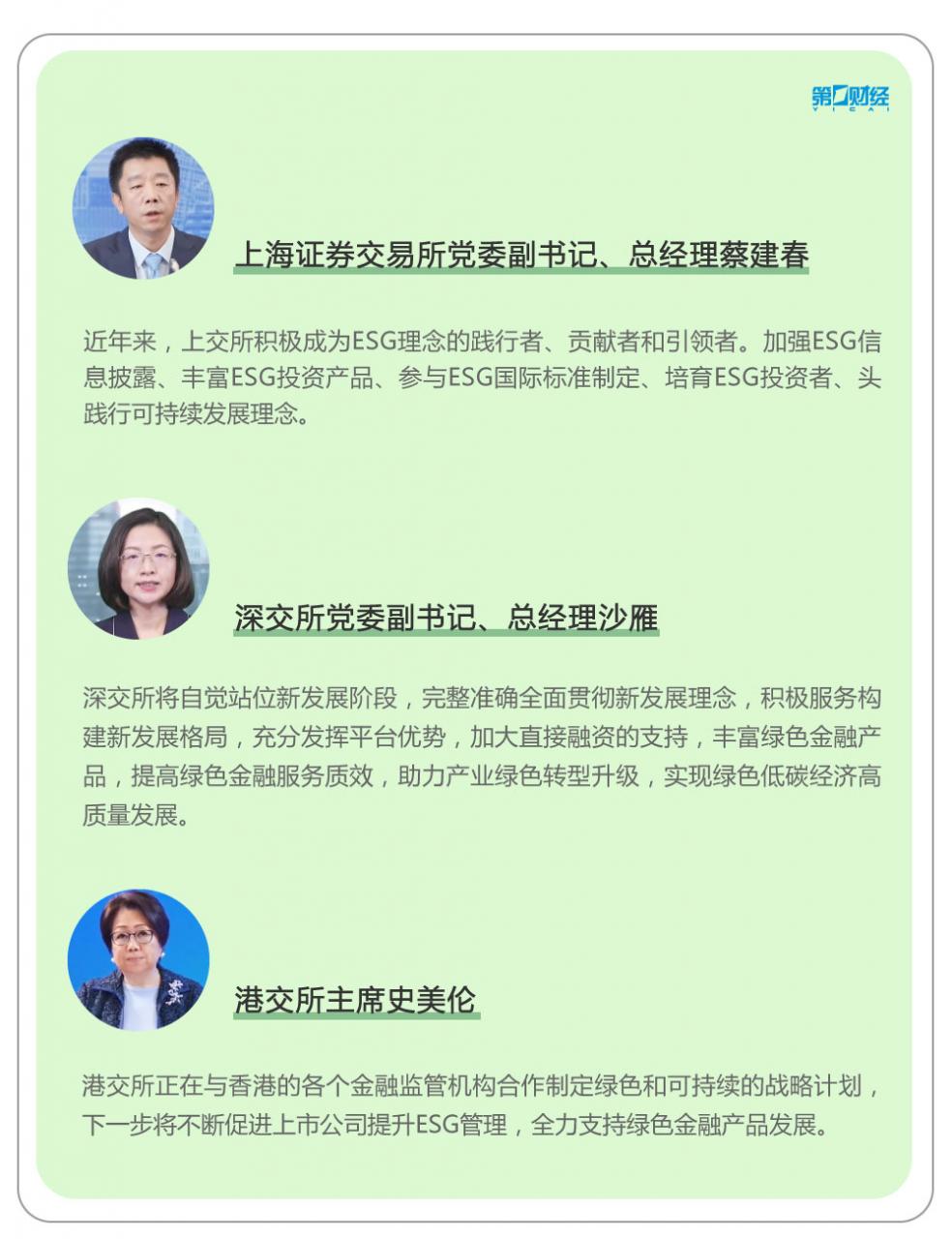 冲上热搜，下一个投资风口？ESG到底是什么？一文带你读懂