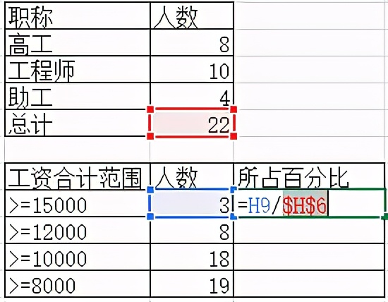 “绝对引用”你“绝对”会用么？