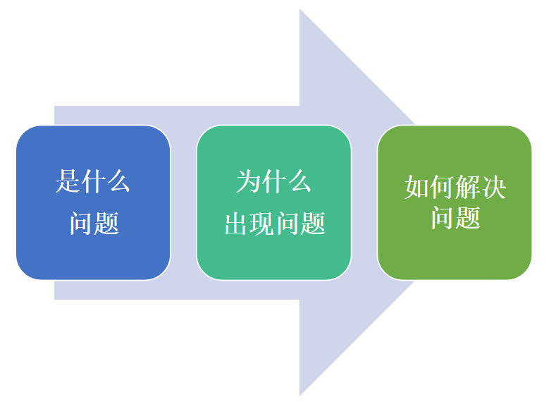 男人绝情分手的背后，是什么心理？