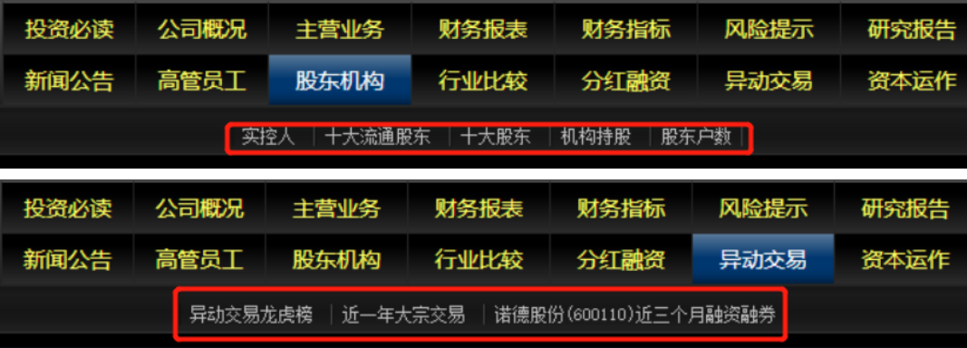 机构资金，读懂个股龙虎榜背后的意义