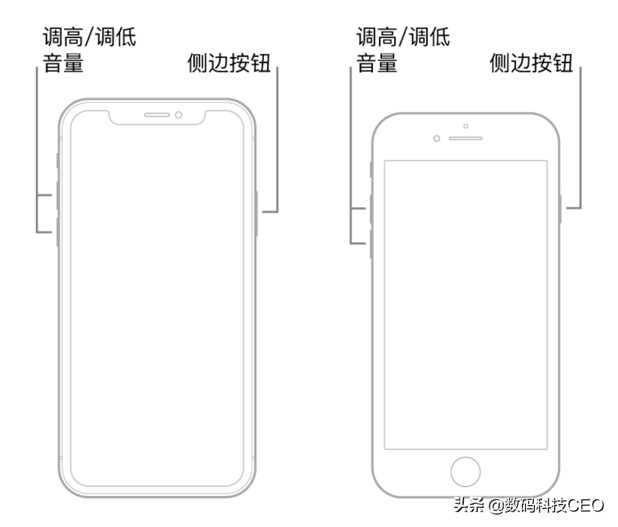 你的iPhone、iPad有频繁重启卡死现象吗？此问题该怎么解决