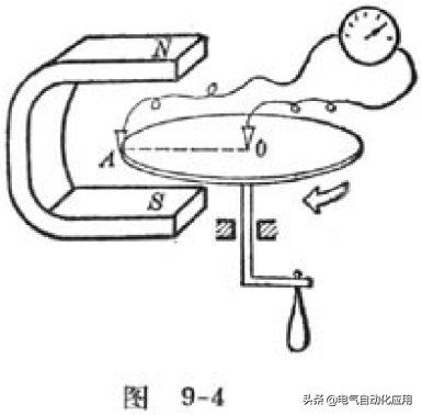 人类是如何发现电的？它到底对人类有多大影响？它是一把双刃剑