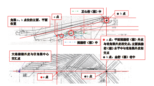 32种常见的古建梁类榫卯