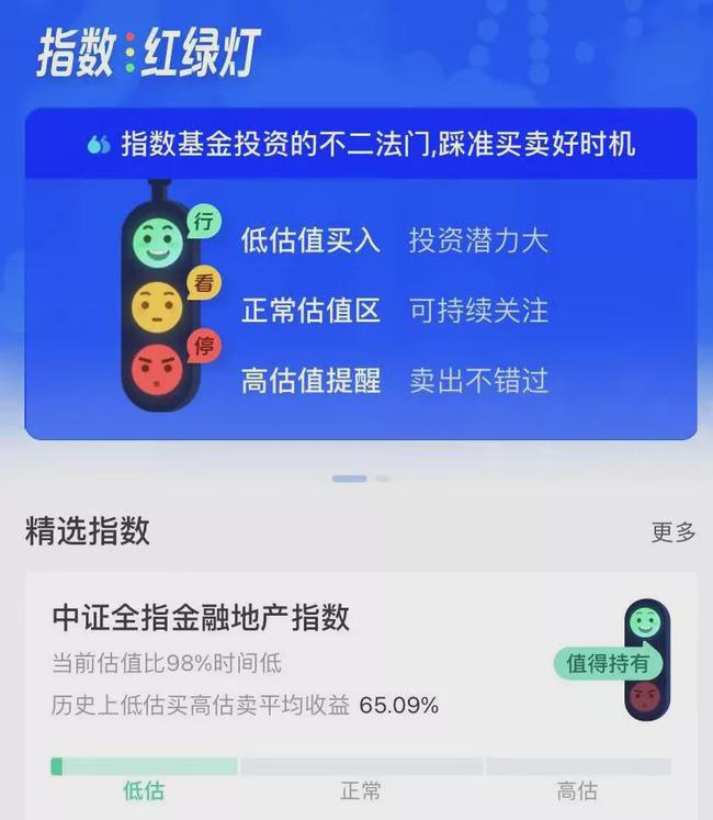 定投指数基金怎么买？加上这一步，收益率可能会更高