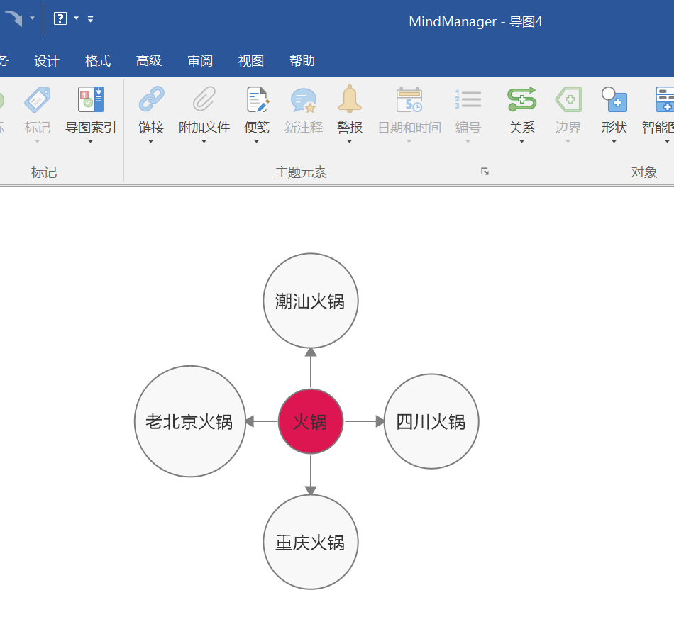 八种常见的思维导图类型 思维导图制作软件有哪些