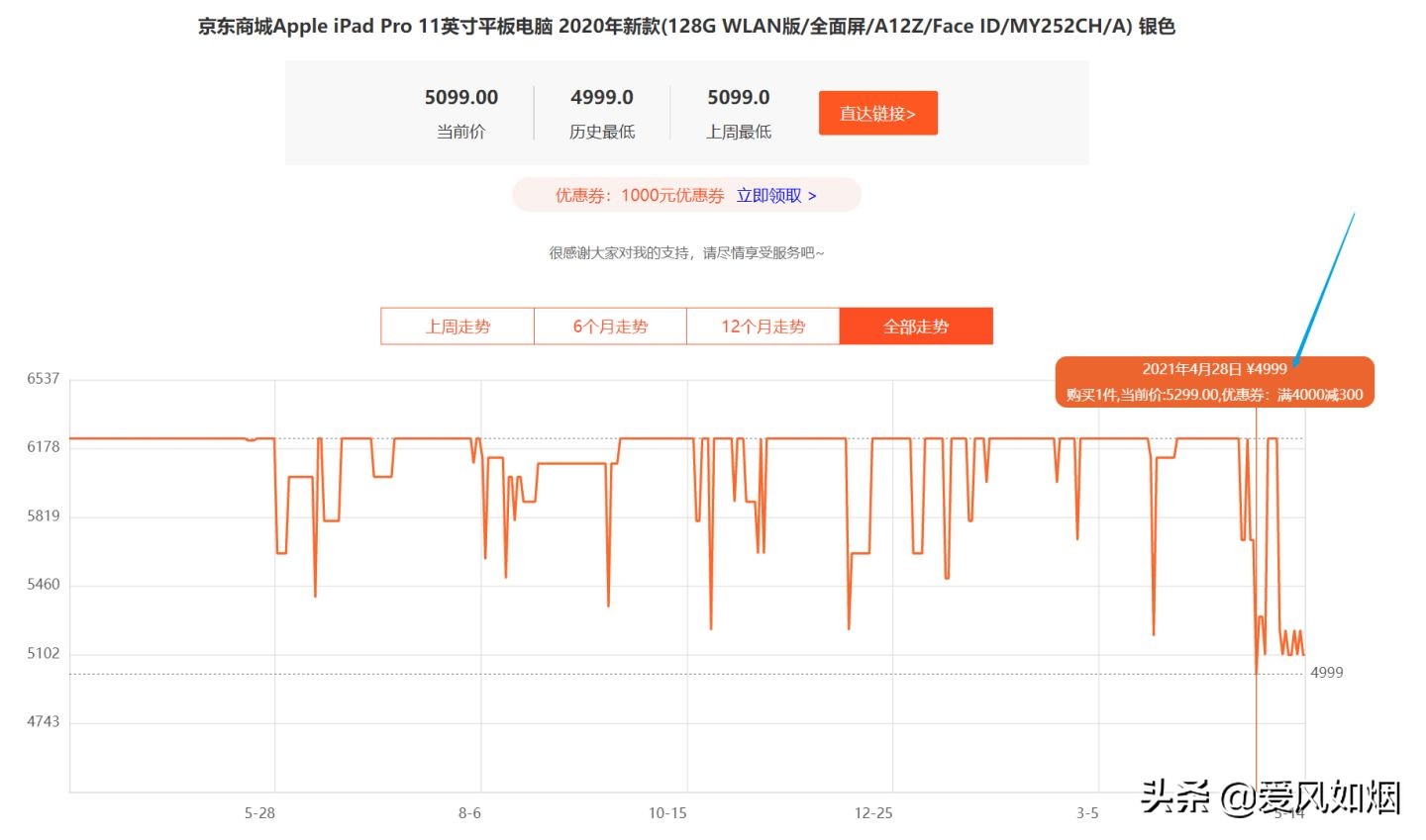 iPad的哪一款性价比很高？看这2个就够了，别的不用买