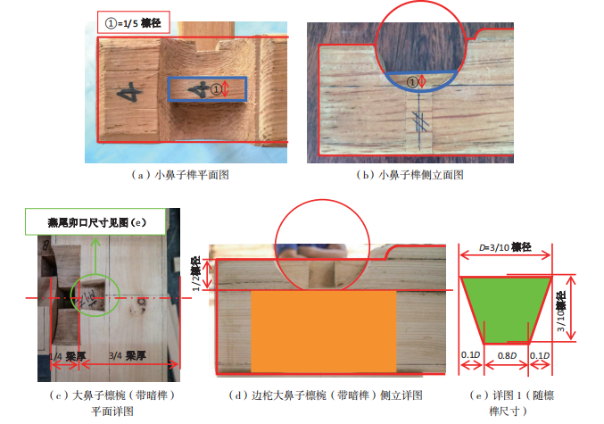 32种常见的古建梁类榫卯